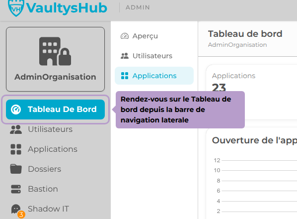 Rendez-vous sur le Tableau de bord depuis la barre de navigation laterale