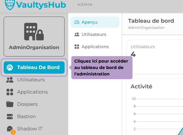 Cliquez ici pour accéder au tableau de bord de l'administration