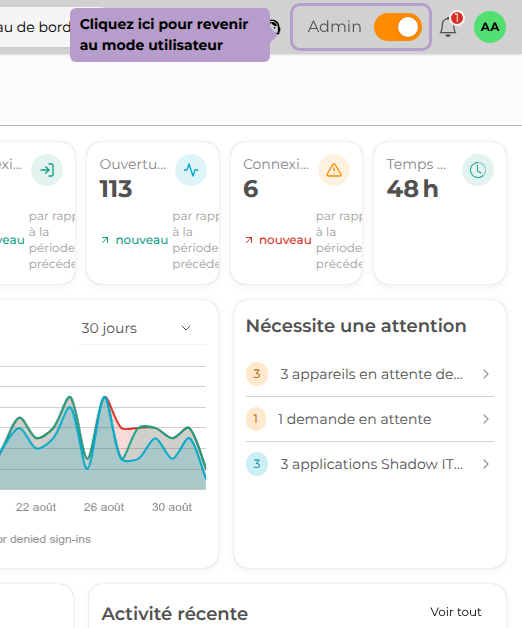 Cliquez ici pour revenir au mode utilisateur