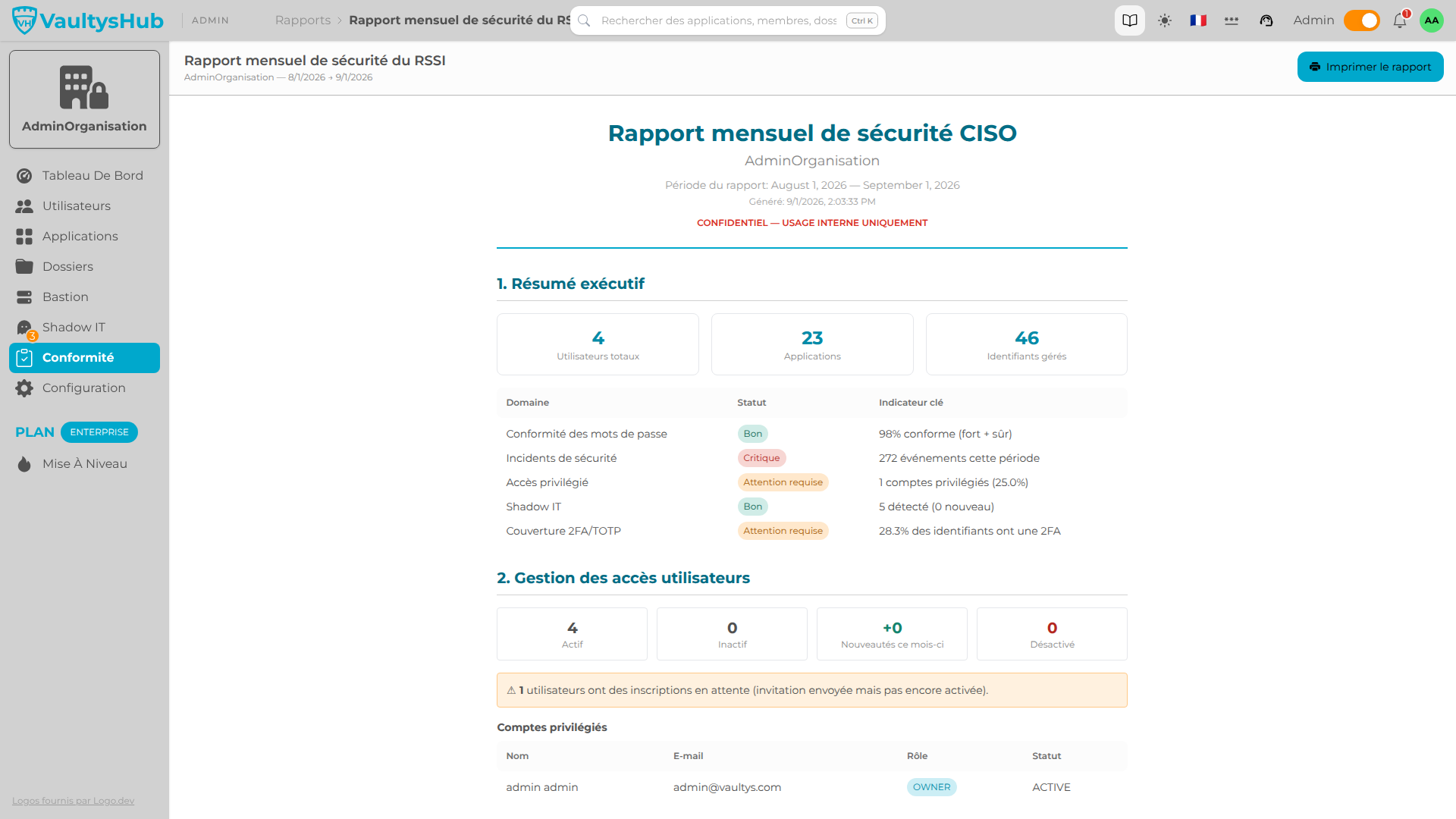 03.ciso-monthly-report