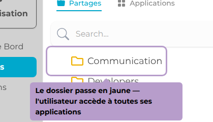 Le dossier passe en jaune — l'utilisateur accède à toutes ses applications