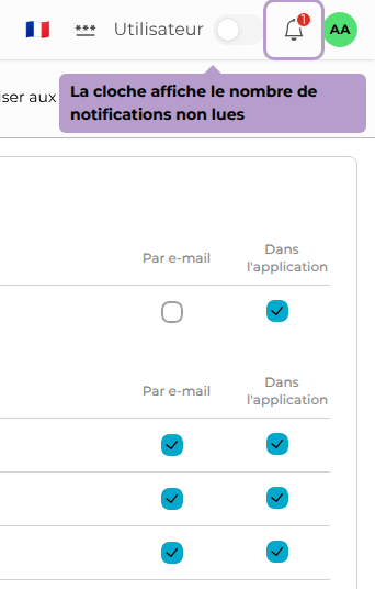 La cloche affiche le nombre de notifications non lues