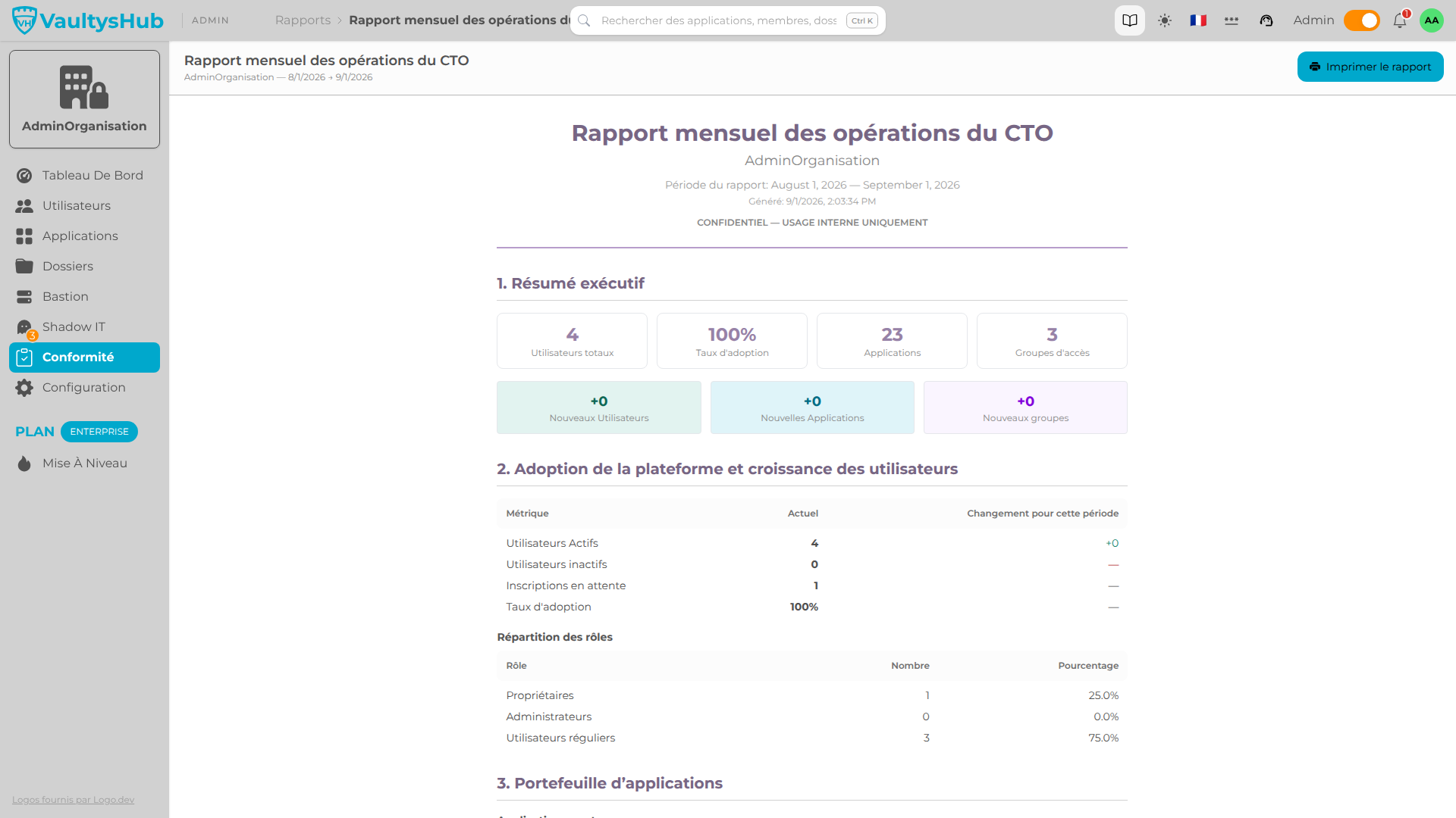 04.cto-monthly-report