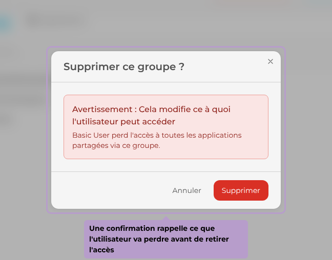 Une confirmation rappelle ce que l'utilisateur va perdre avant de retirer l'accès