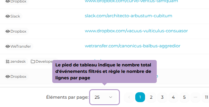 Le pied de tableau indique le nombre total d'événements filtrés et règle le nombre de lignes par page