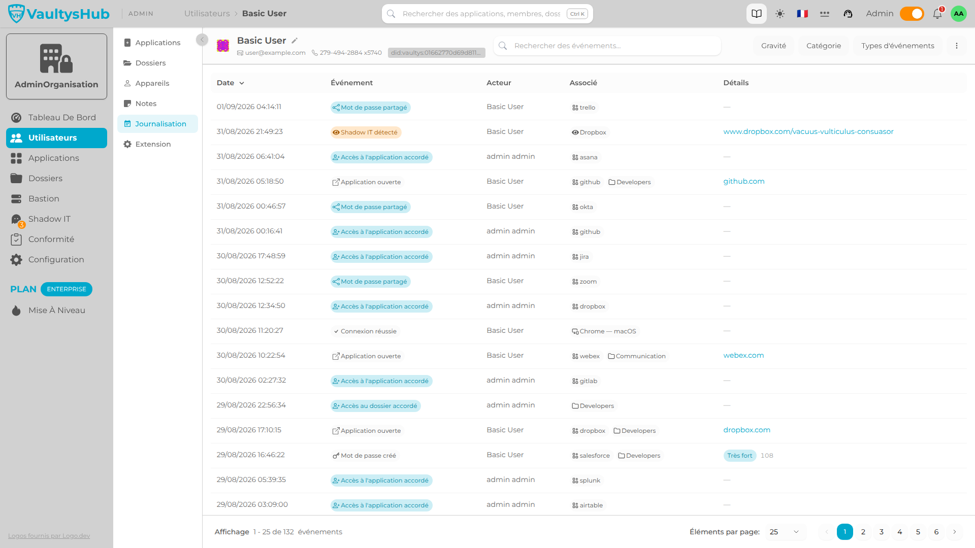 15.audit-trail-filtered-by-user
