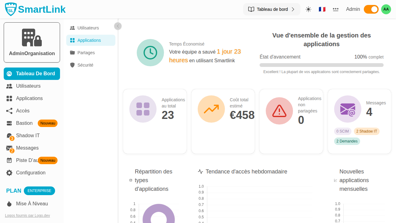 02.apps-statistik-registerkarte