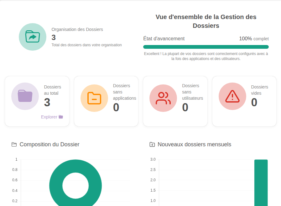 03.folders-stats-view