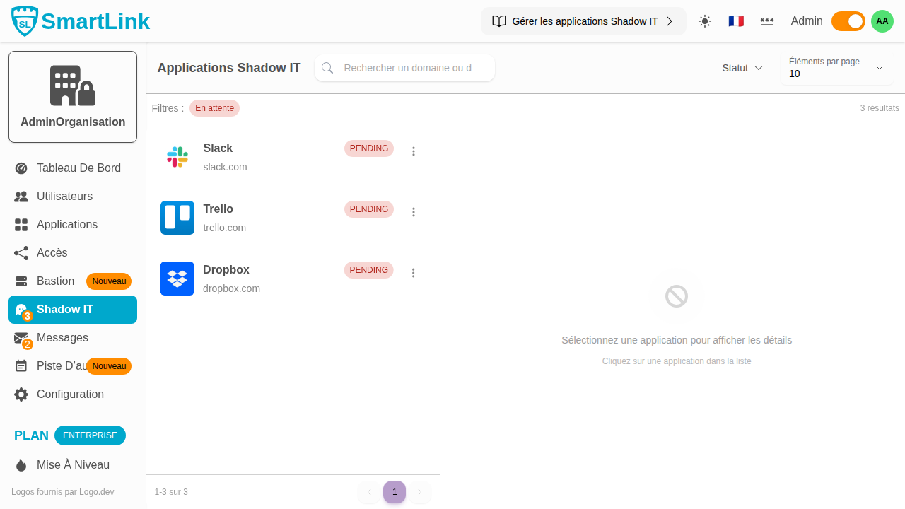 01.shadow-it-global-view