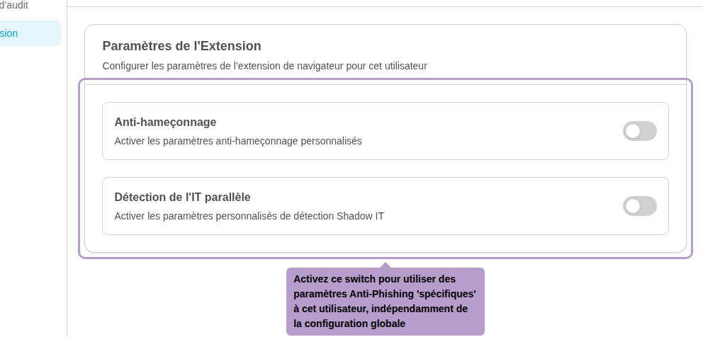 Enable this switch to use 'specific' Anti-Phishing settings for this user, independently of the global configuration