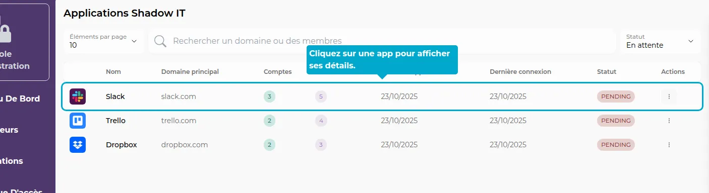 Ligne d'une application Shadow IT