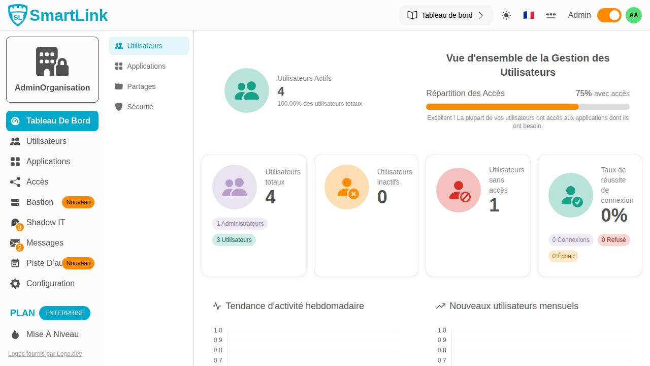 01.dashboard-overview
