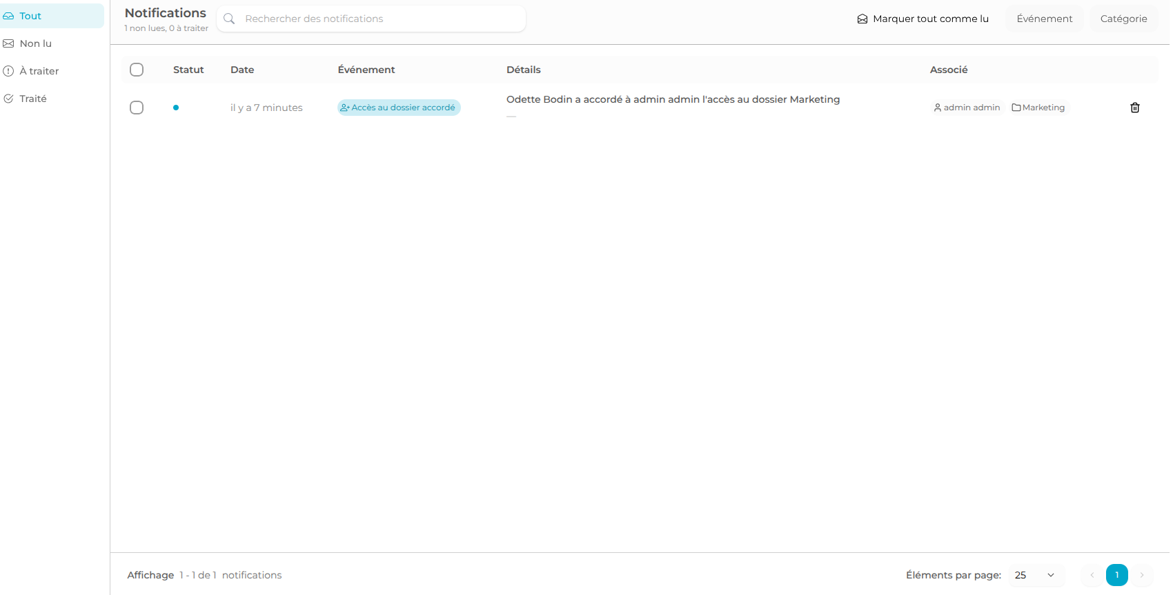notifications page